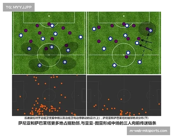 定位球进攻效率提升 成球队得分重要手段